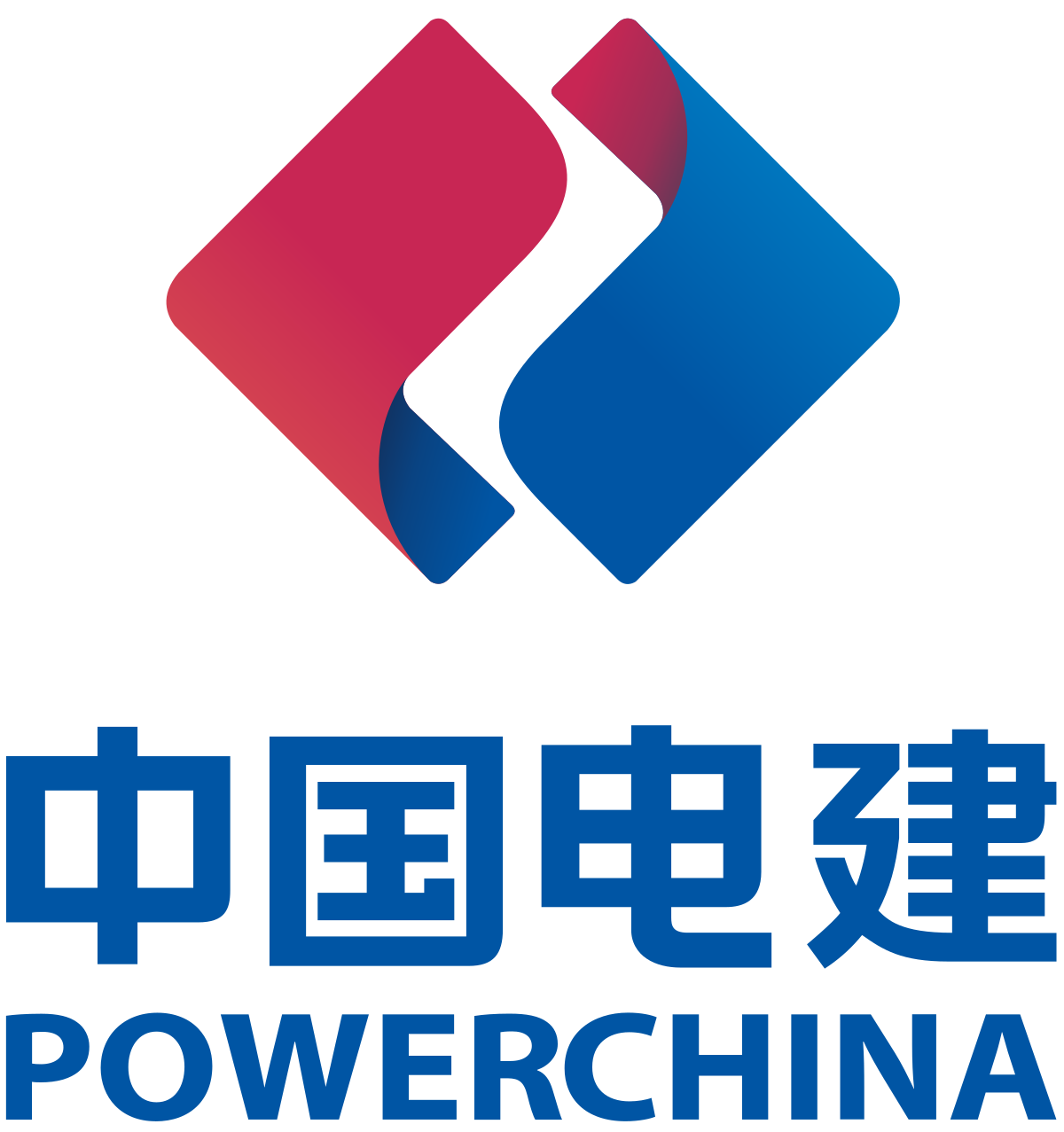 PowerChina